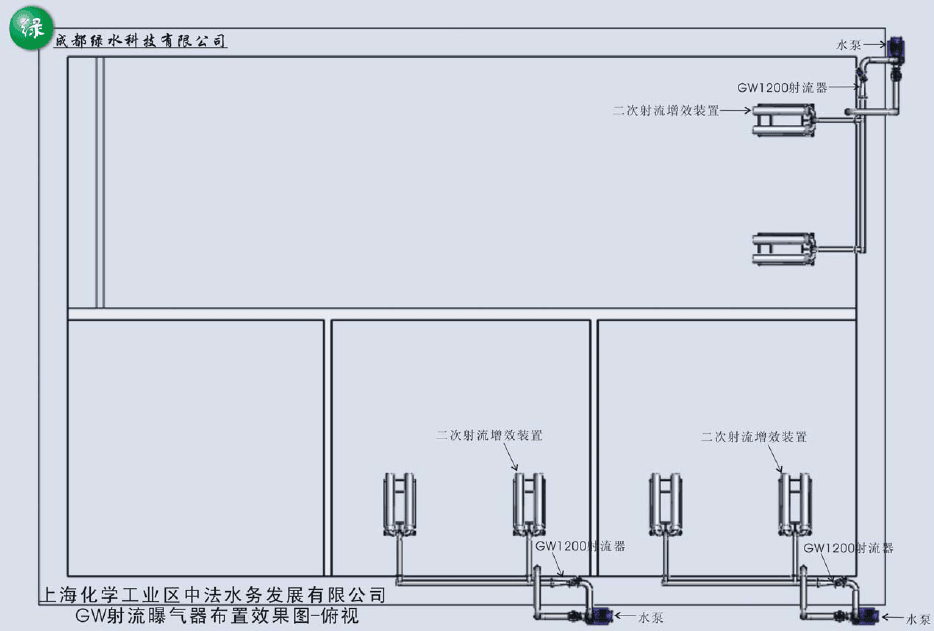 射流曝气系统效果图