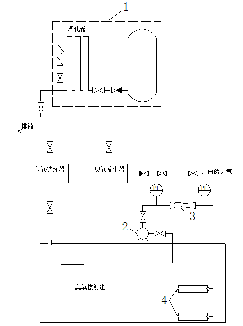 臭氧射流器工程设计图