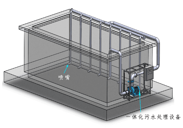 一体化污水处理设备安装图