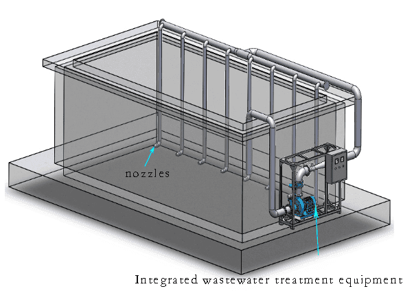 Installation Diagram for Integrated Wastewater Treatment Equipment
