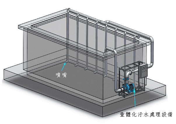 一体化污水处理设备安装图