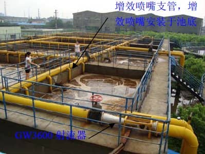 射流曝气器印染废水